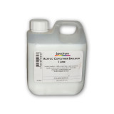 Spectrum Acrylic Mediums